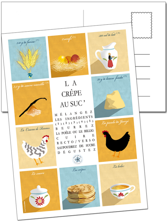 recette de la crêpe bretonne avec présentation des ingrédients