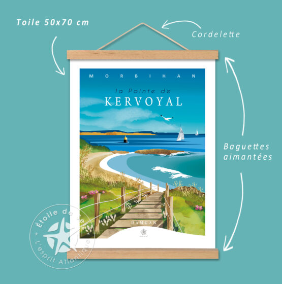 la pointe de kervoyal